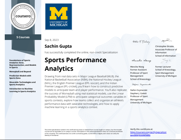 Sports Performance Analytics Specialization Certificate