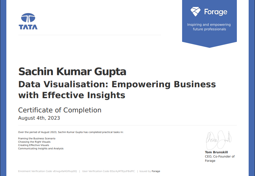 Data Visualisation: Empowering Business Certificate